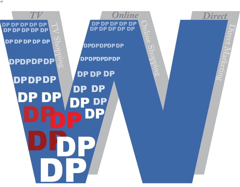 2009上海國際無店鋪產業高峰論壇暨展覽會