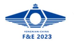 2023第十六屆中國·邯鄲(永年)緊固件及設備展覽會